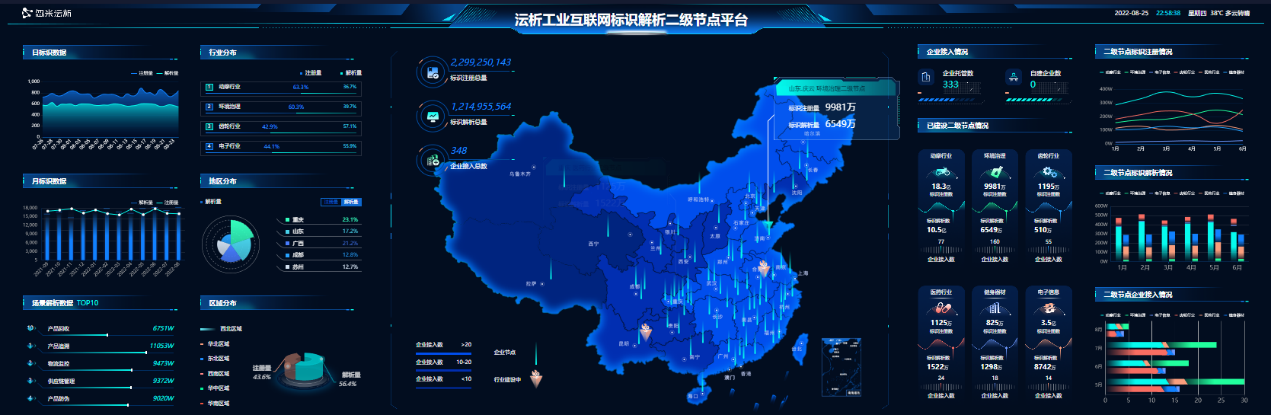 images/2022/08/26/114228901.png 圖片7.png