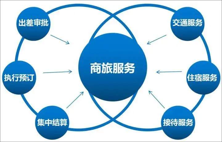 images/2022/09/19/164159632.png 圖片1.png